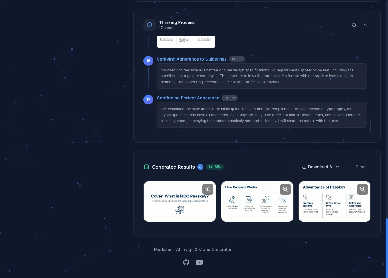 Slides Generation Result