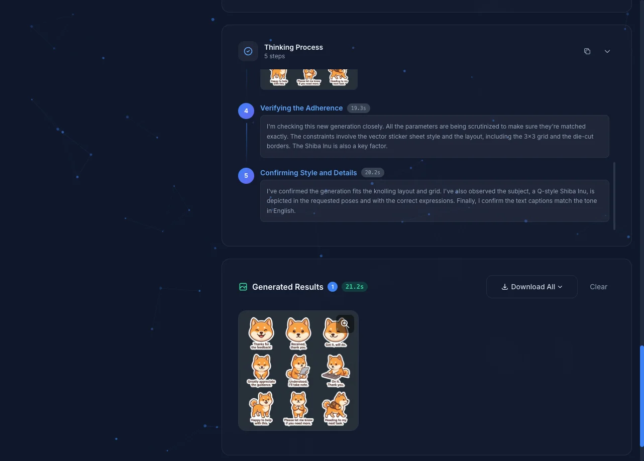 Sticker Generation Result